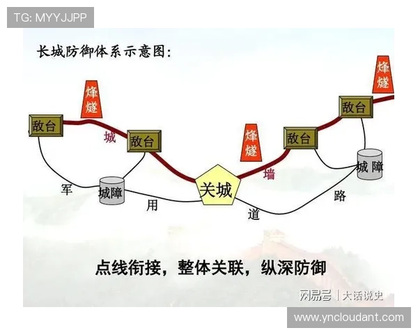 北京篮球队防守体系解析：战术布局与执行的深度剖析
