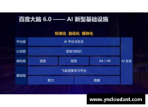 王者天创：探索未来的虚拟现实与增强现实技术