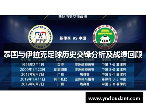 泰国与伊拉克足球历史交锋分析及战绩回顾