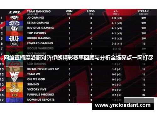 网络直播摩洛哥对阵伊朗精彩赛事回顾与分析全场亮点一网打尽